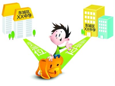 升学必读！2020年北京各区幼升小、小升初最新政策全解析