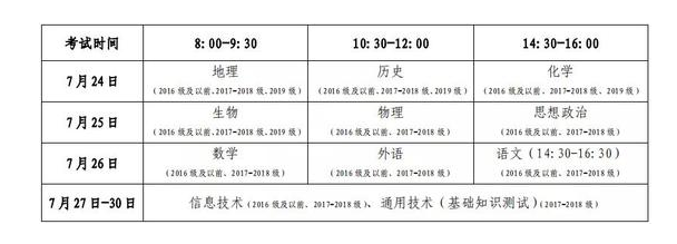 山东2020夏季“学考”7月24日开考