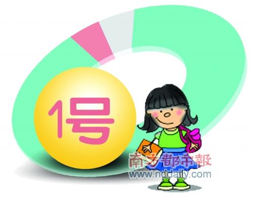 福州公布2020年秋季幼儿园招生新政：民办园电脑摇号