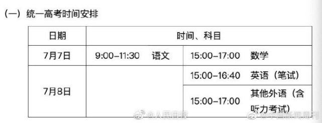北京高考7月25日可查成绩，27日至31日填报志愿