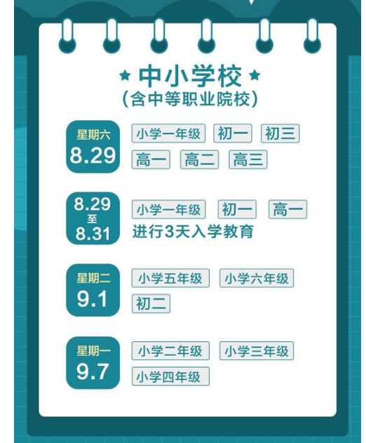 北京市教委公布秋季开学安排：错峰开学 先中学后小学